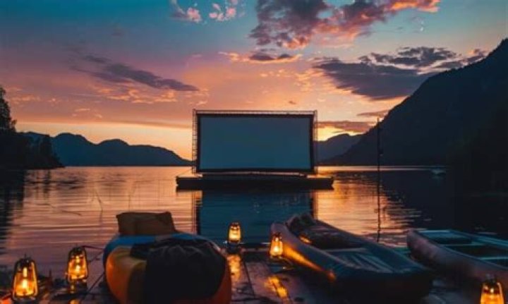 Allmovieshub Your Ultimate Destination for Movies The Business Chart