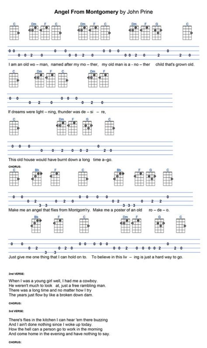 Chord Angel From Montgomery tab, song lyric, sheet, guitar, ukulele