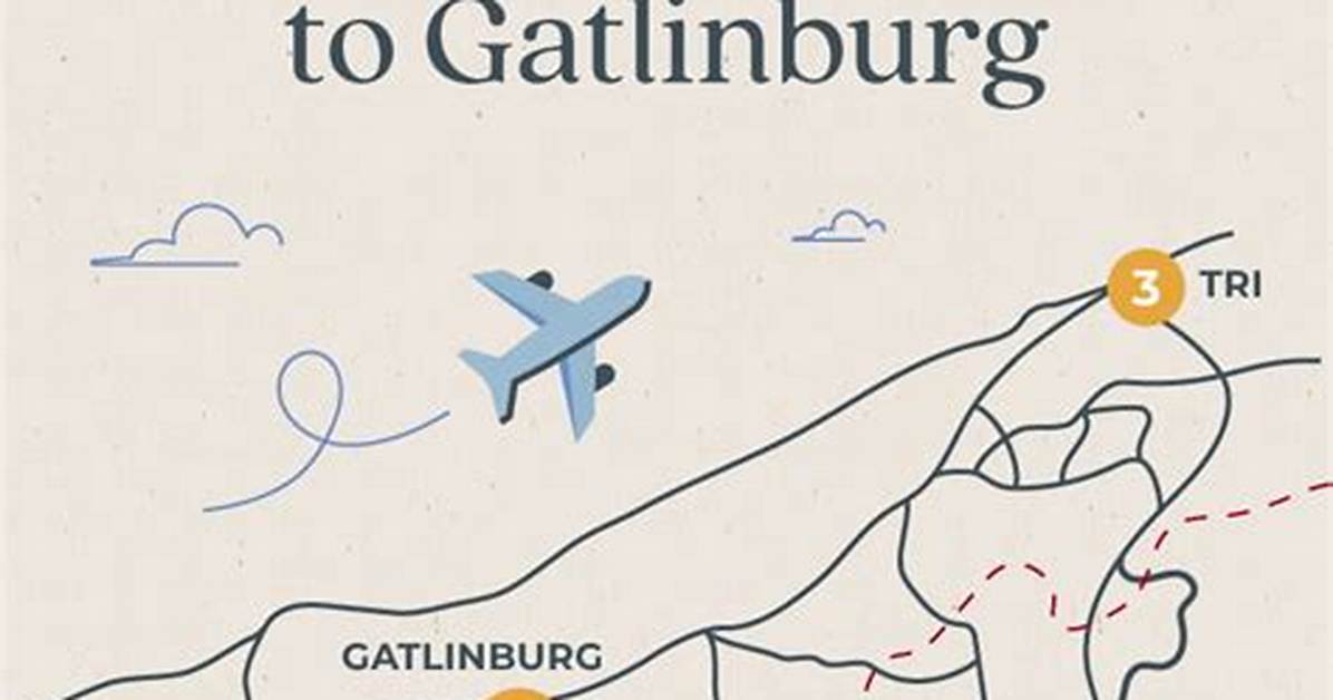 Closest Airport to Gatlinburg, Tn: Your Ultimate Guide