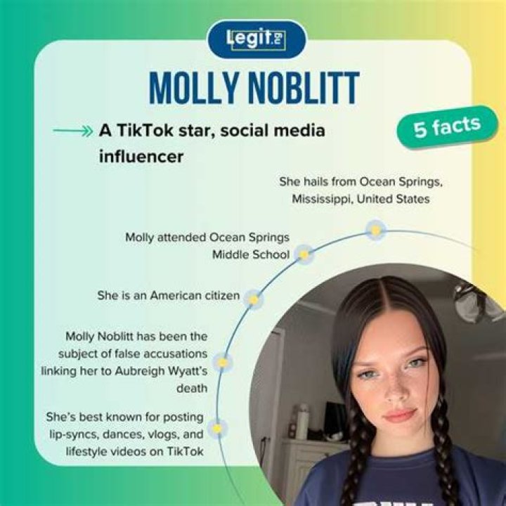 Did Molly Nobblit An InDepth Look At Her Life And Career