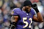 Discoveries and Insights from Ray Lewis, the Motivational Mastermind
