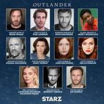 Exploring the Actors of Outlander: Their Journey in Time and Performance