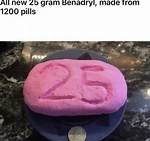 Exploring the Benadryl Meme: Origins, Impact, and Cultural Significance
