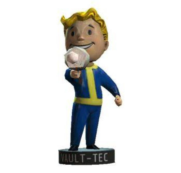 Fallout 4 Bobblehead Energy Weapons