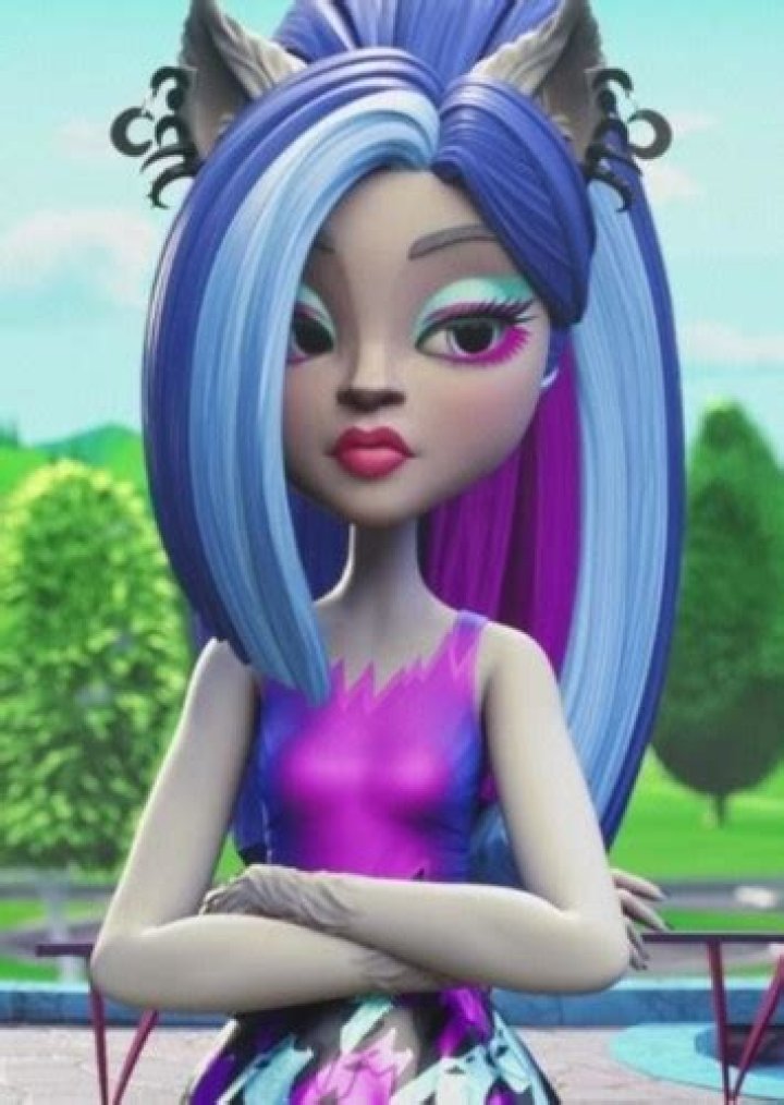 Fan Casting Silvi Timberwolf as Monster High in Characters by media on myCast