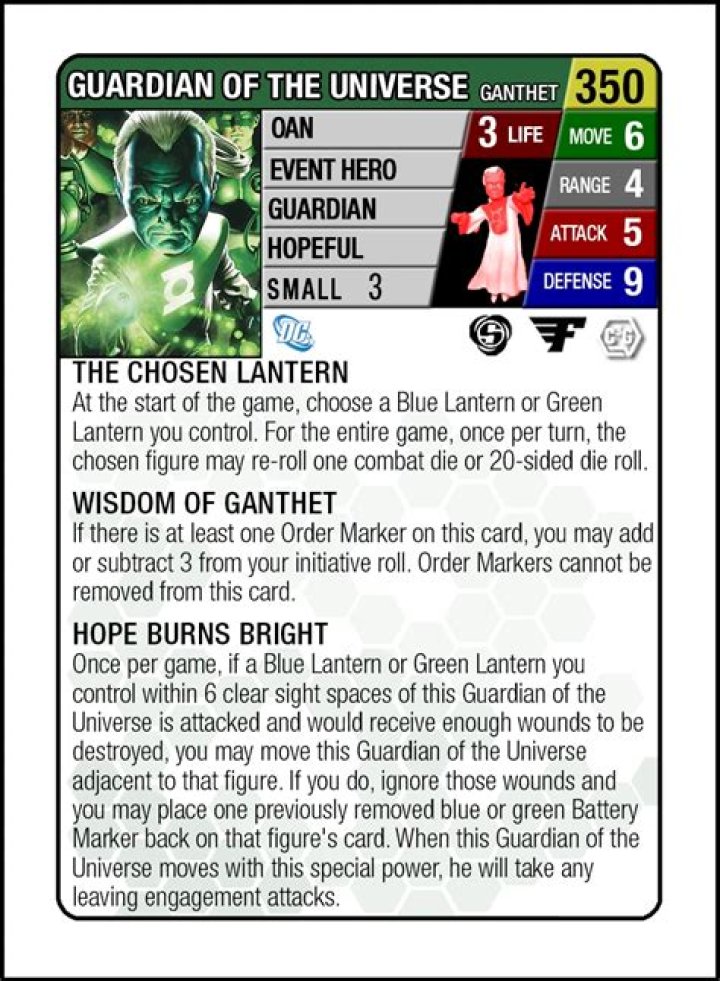 Guardian of the Universe Ganthet