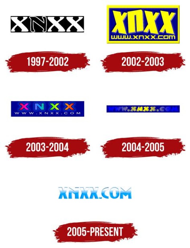 Inspiration Xnxx Logo Facts, Meaning, History & PNG LogoCharts