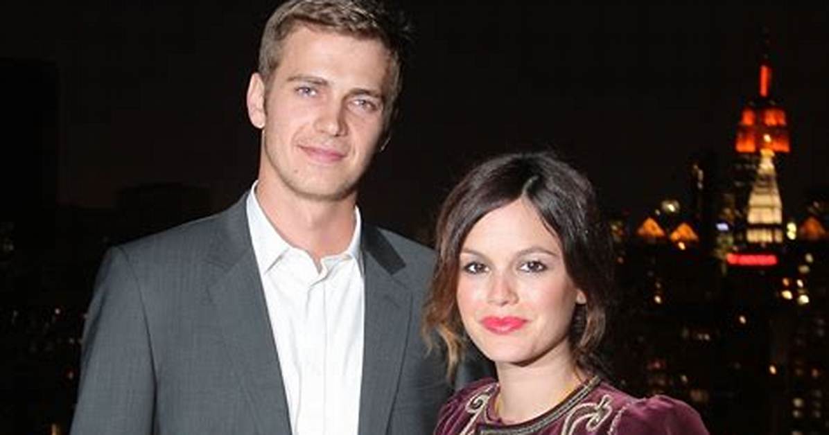 Is Hayden Christensen Married? Discover the Truth About His Relationship Status