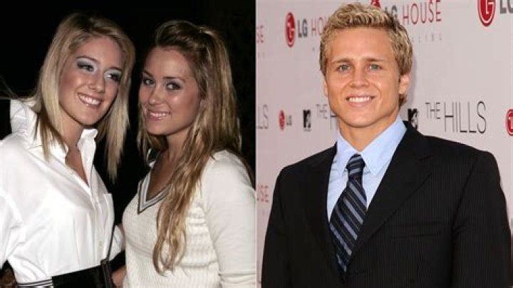 Lauren Conrad, Heidi Montag, Spencer Pratt The Hills