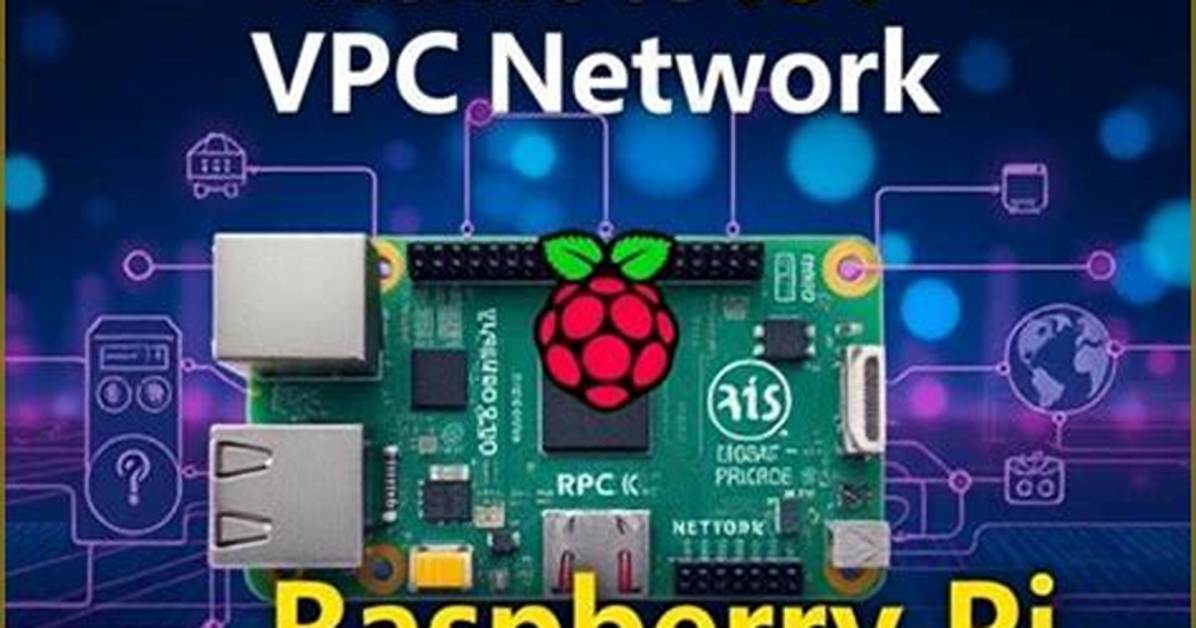 Mastering Remote Iot Vpc Ssh on Raspberry Pi: Free Windows Download Guide