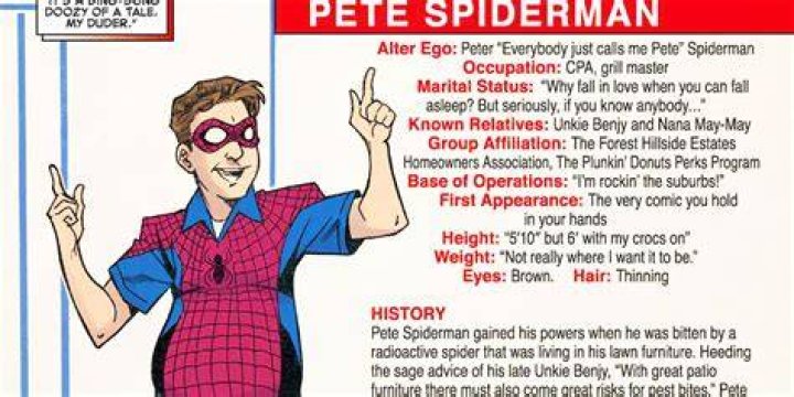 Pete Spiderman Marvel Comics