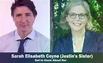 Sarah Elisabeth Coyne: Trudeau's Daughter & Byu Professor - Insights