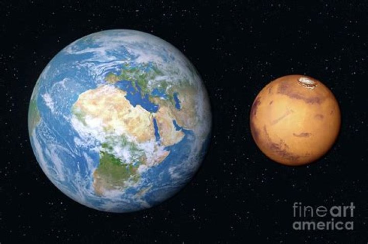 Size comparison of Mars and Earth