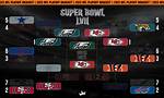 Super Bowl 2023: an Exciting Matchup Between Titans