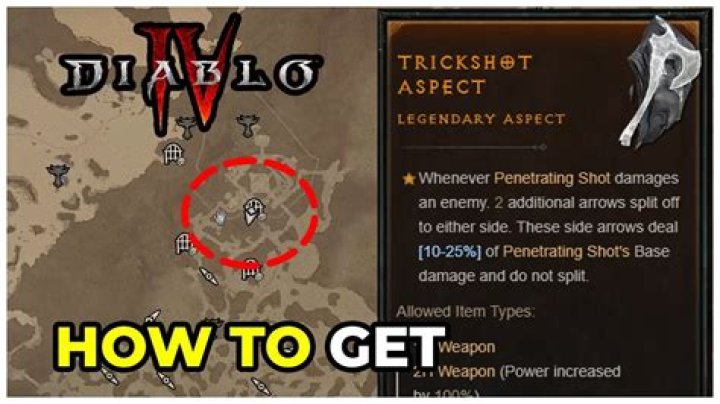 Trickshot Aspect in Diablo 4