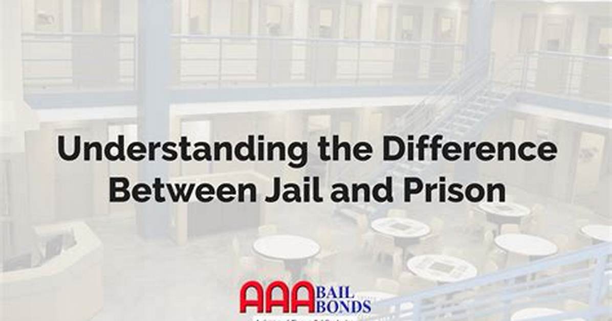 Understanding Russell Jail: a Comprehensive Overview