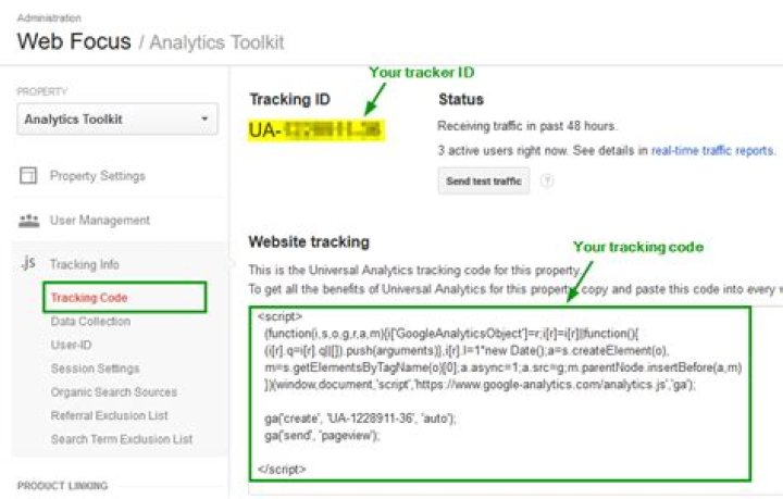 Using Tracking Code, Google Analytics can Report on Data from Which Systems