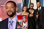 Will Smith: Is He Gay?