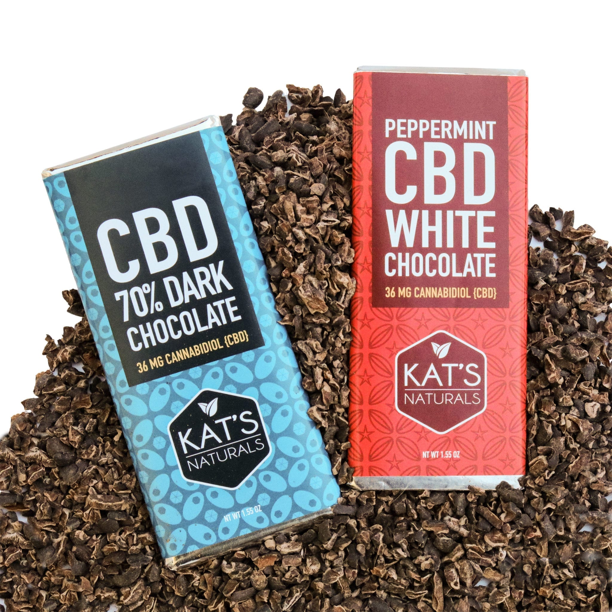 how long does CBD last in chocolate bars